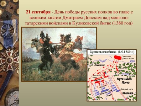 День Победы русских полков во главе с великим князем