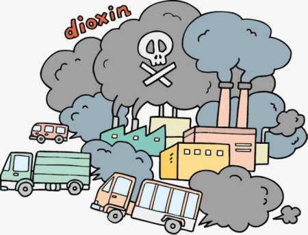 Загрязнение воздуха