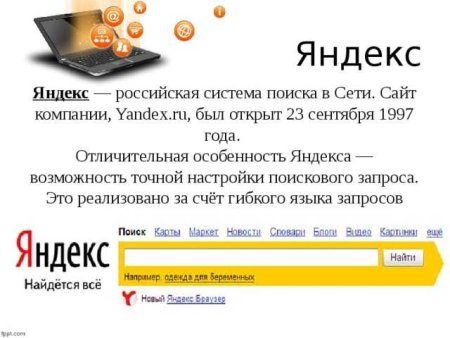 Яндекс система