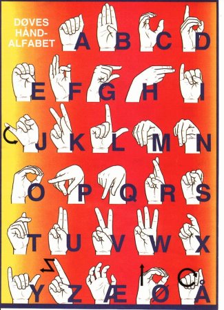 Жестовый алфавит глухих