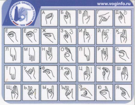 День сурдопереводчика 31 октября