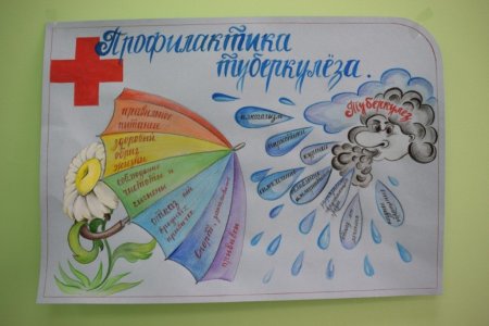 Плакат профилактика туберкулеза