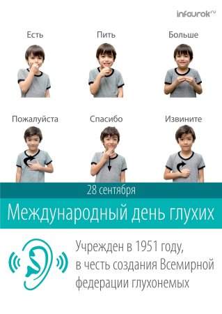 Всемирный день глухих