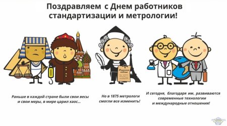 День метрологии поздравление