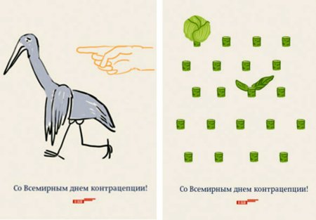 26 Сентября Всемирный день контрацепции