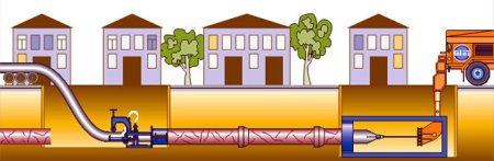 Метод «Swagelining»