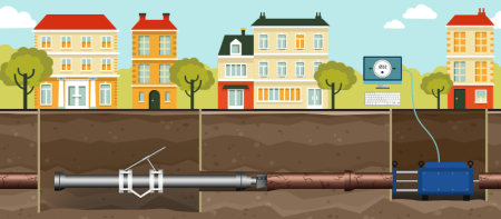 Реновация трубопроводов бестраншейным методом