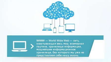 Всемирная паутина как хранилище информации