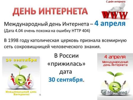 Международный день интернета 4 апреля