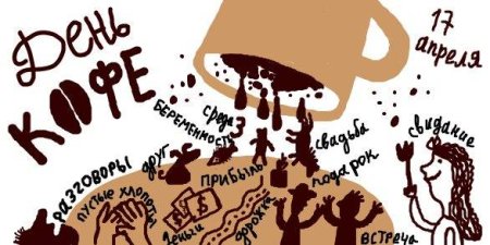 Международный день кофе