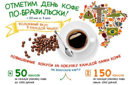 Кофе дня акция