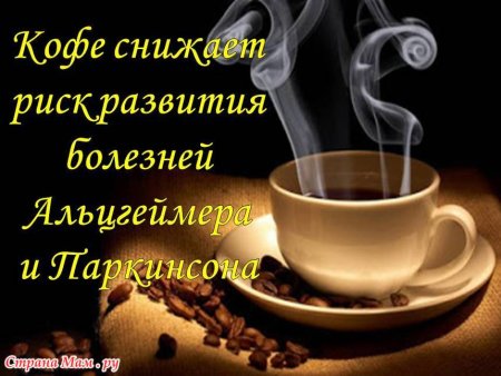 Международный день кофе