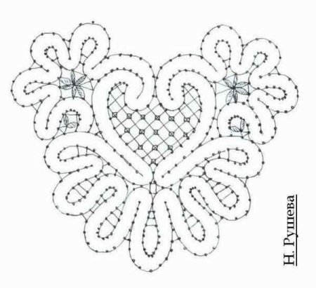 Вологодское кружево сколки