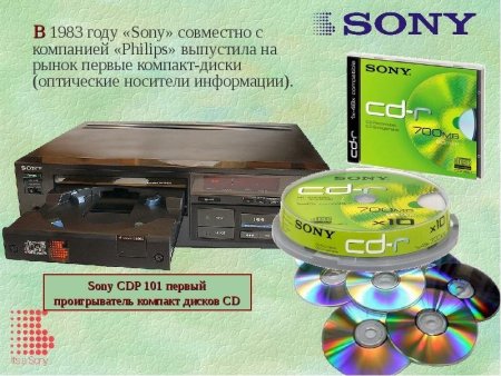 День рождения компакт дисков