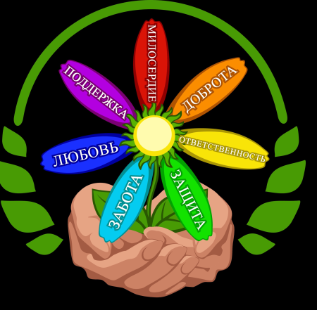 Ромашка добрых дел