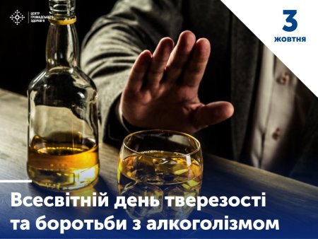 День борьбы с алкоголизмом