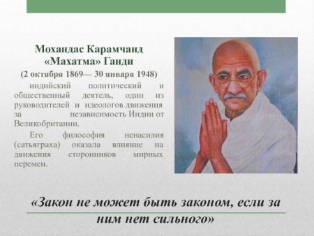 Мохандас Ганди Индия