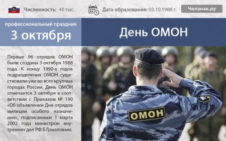 3 Октября день ОМОНА В России