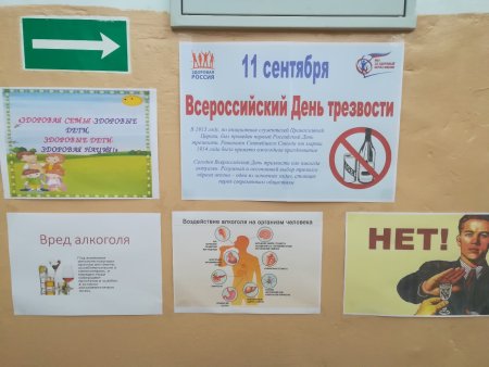 Мероприятия посвященные Дню трезвости в школе