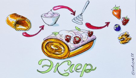 Эклер с кремом рисунки