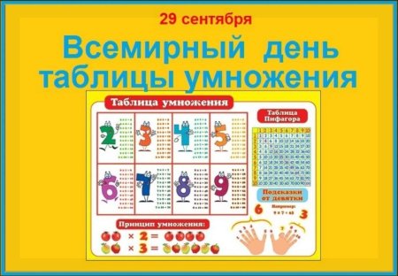 Всемирный день таблицы умножения
