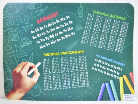 Календарь умножения таблица