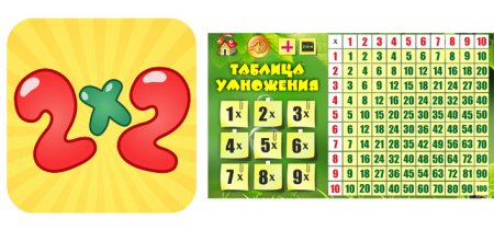 Надпись таблица умножения