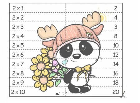 Пазлы таблица умножения