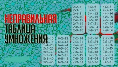 Интересная таблица умножения