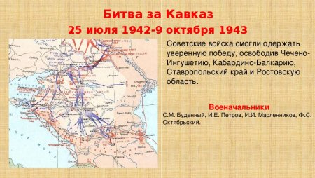 Битва за Кавказ 1942-1943