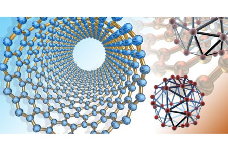 Наноструктуры и нанотехнологии это