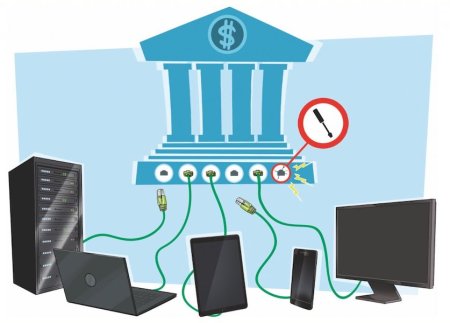 Дистанционные банковские услуги