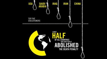 Европейский день борьбы против смертной казни