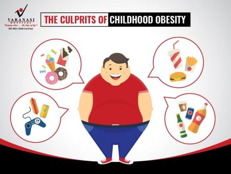 Ведущий малоподвижный образ жизни;