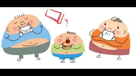 European obesity Day