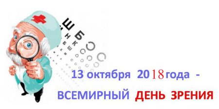 Всемирный день зрения