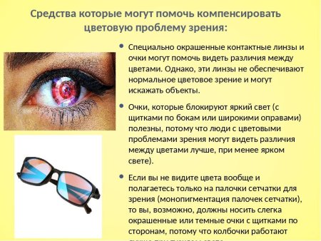 Всемирный день зрения