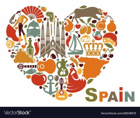 Символ Испании туристский