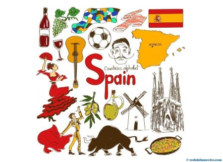 Символ испанского языка