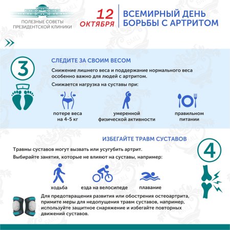 Всемирный день борьбы с артритом