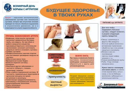 Всемирный день борьбы с артритом