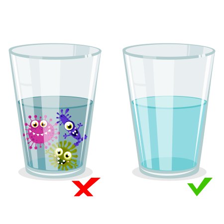 Стакан с чистой и грязной водой