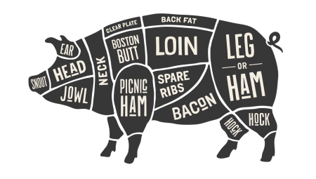 Свинина стикер