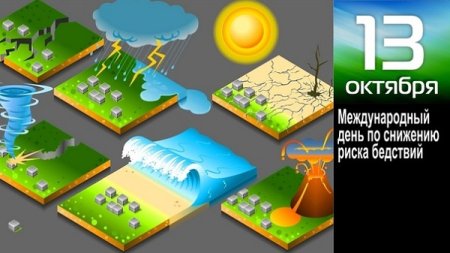 Международный день по снижению риска бедствий