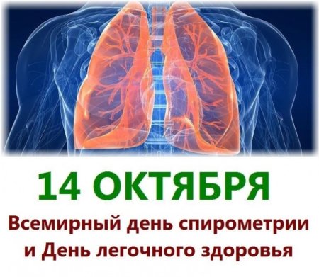 14 Октября Всемирный день спирометрии и легочного здоровья