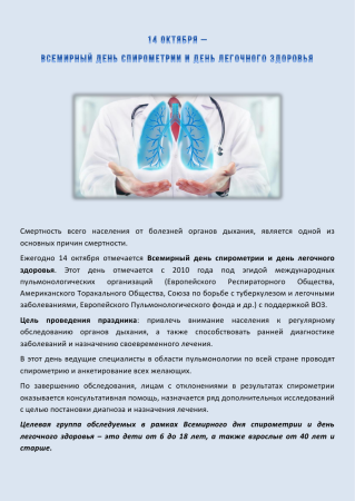Всемирный день спирометрии и легочного здоровья