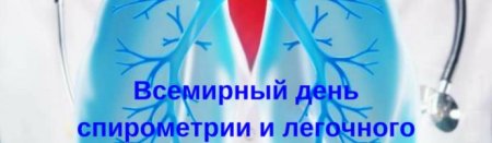 День спирометрии и легочного здоровья