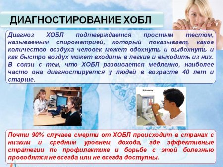 Памятка ХОБЛ