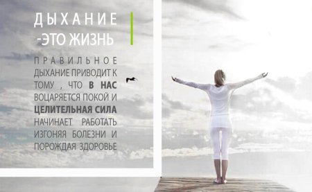 Дыхание жизни