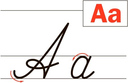 Заглавная и строчная буква